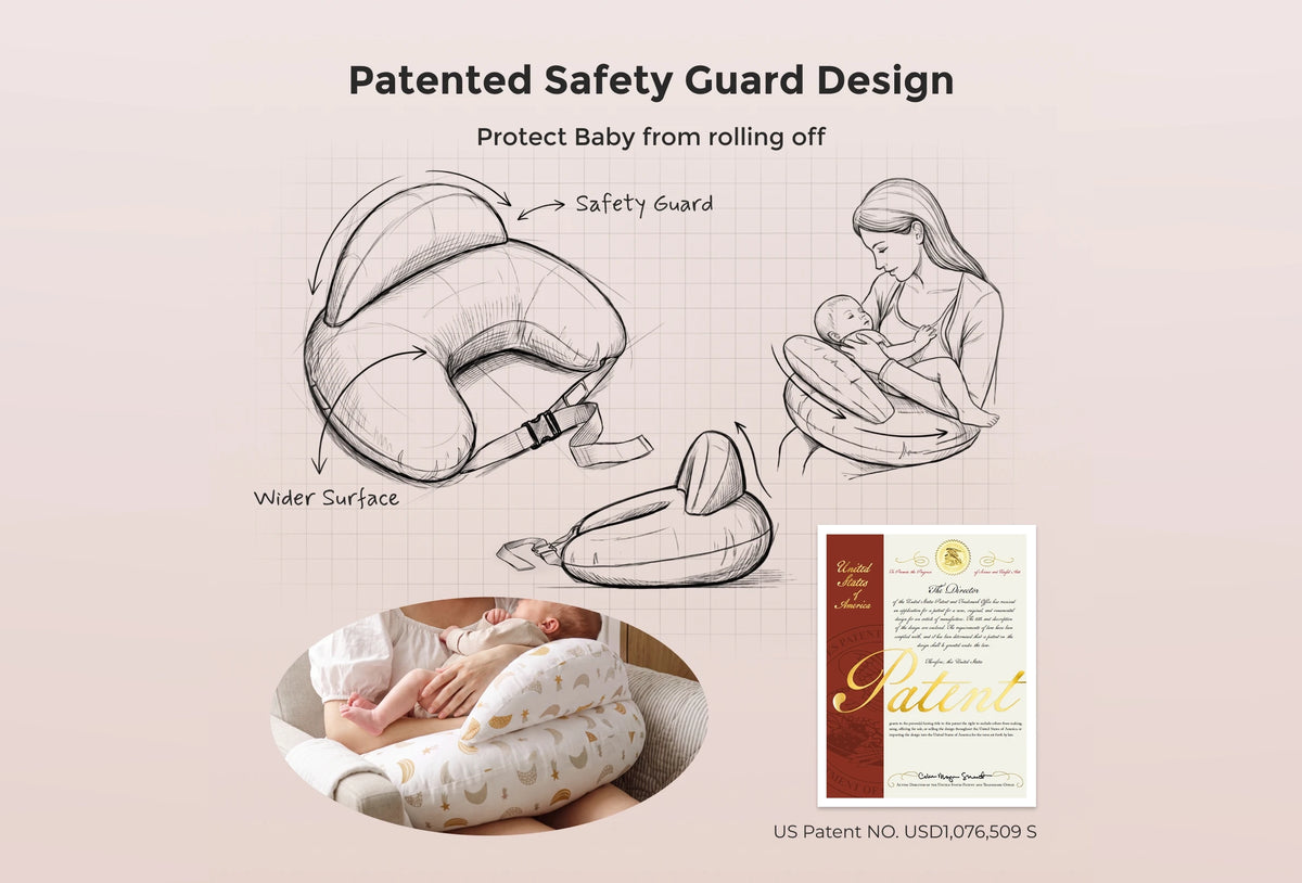Multifunctional and Adjustable Nursing Pillow