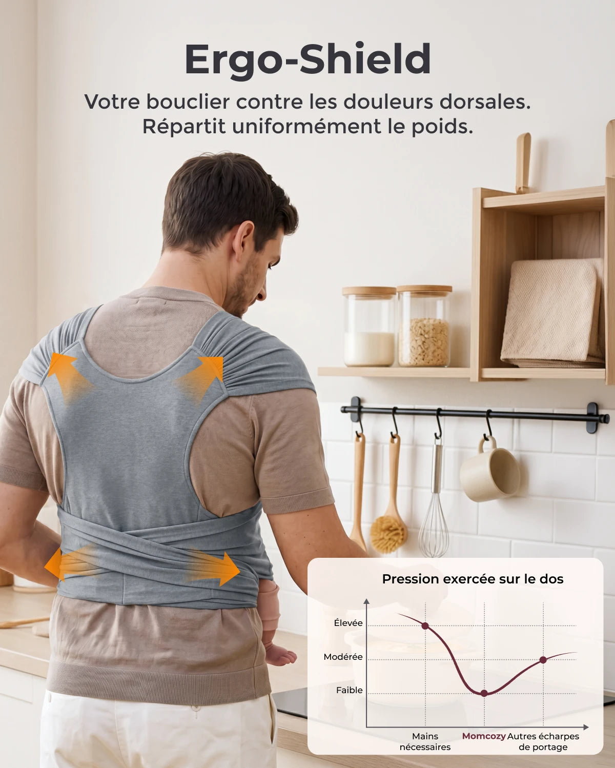 Facile à porter les mains libres - Porte-bébé en écharpe