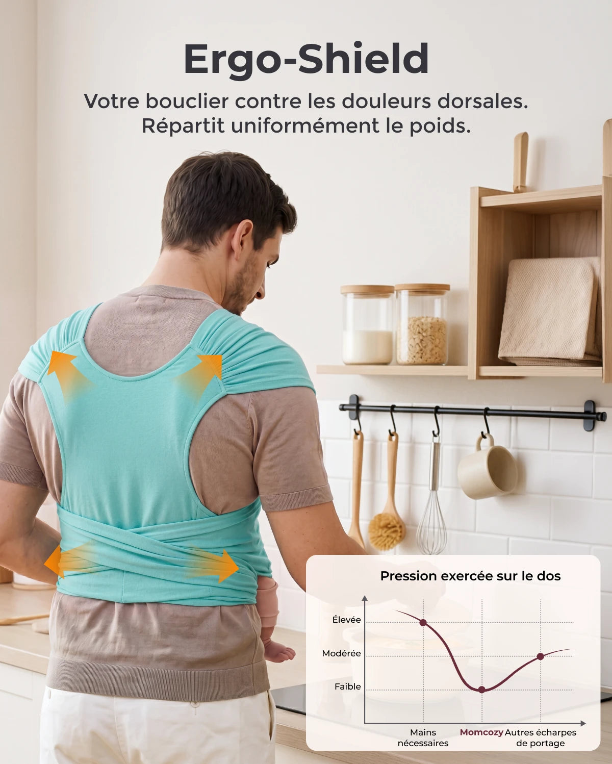 Facile à porter les mains libres - Porte-bébé en écharpe