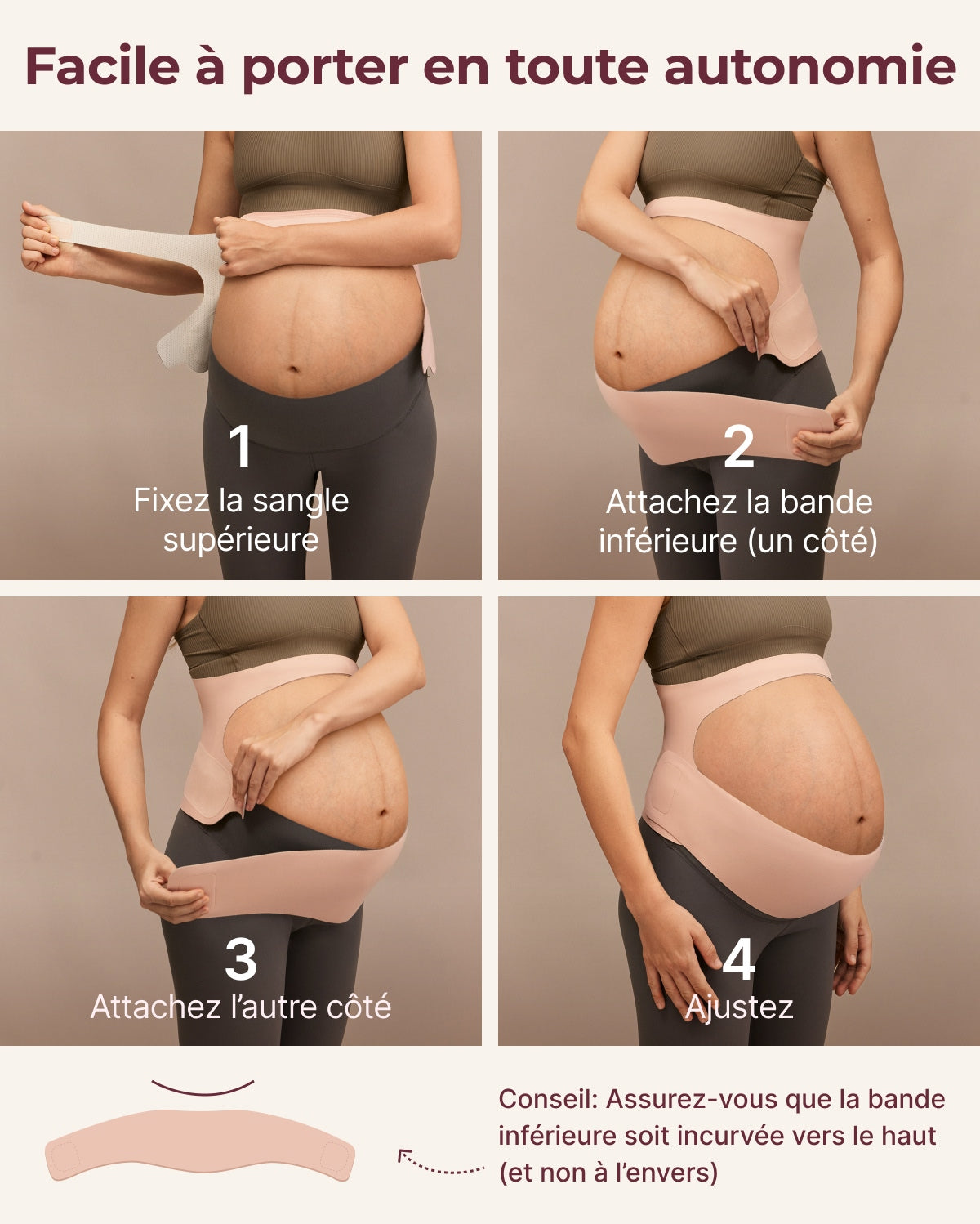 Ensemble Ergonest : bandeau de grossesse et culottes de grossesse taille haute