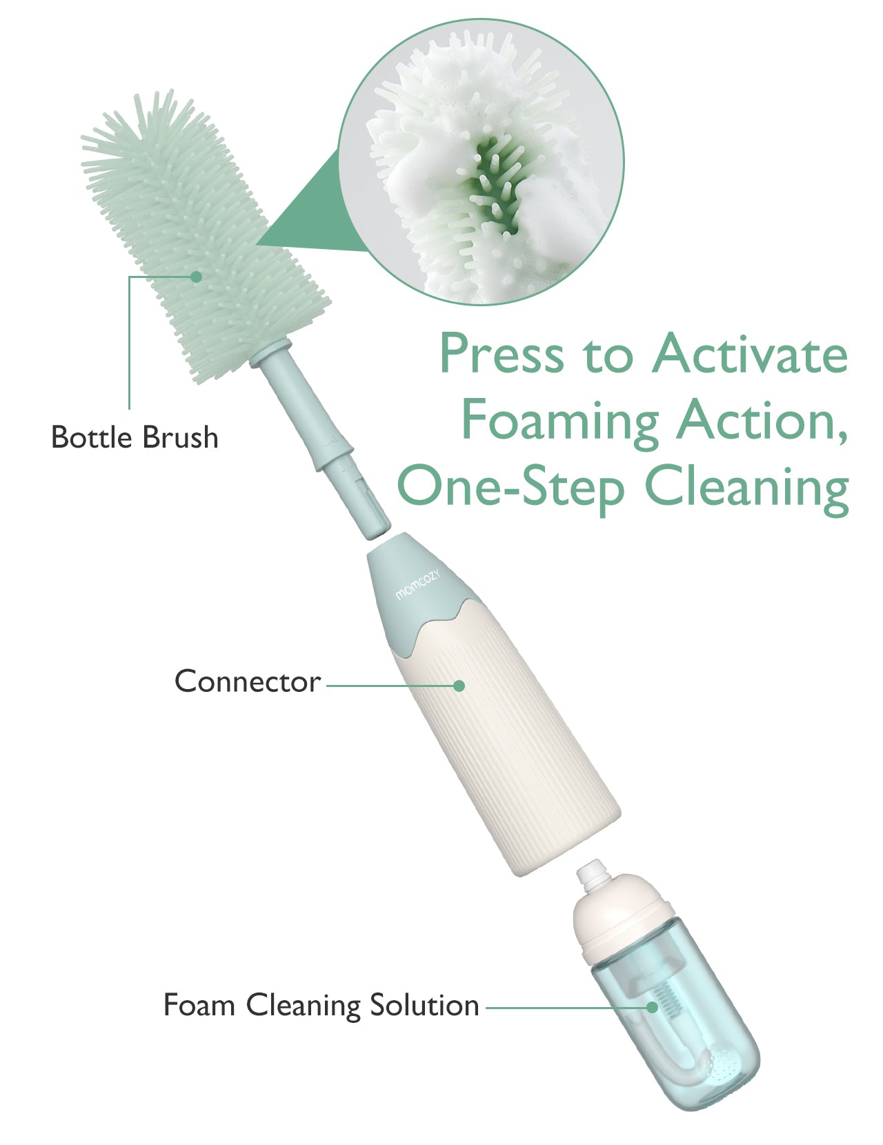 Momcozy bottle brush kit with foaming action and cleaning solution for easy bottle cleaning.