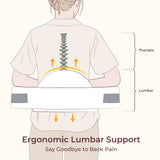 Momcozy MaxSupport Nursing Pillow