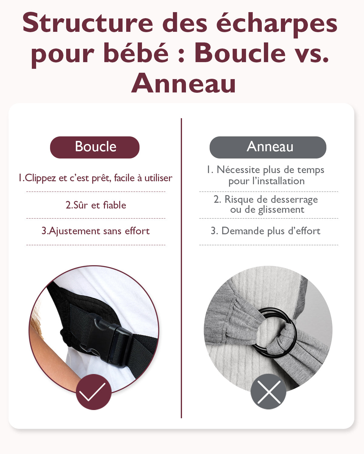 Facile à porter les mains libres - Porte-bébé en écharpe