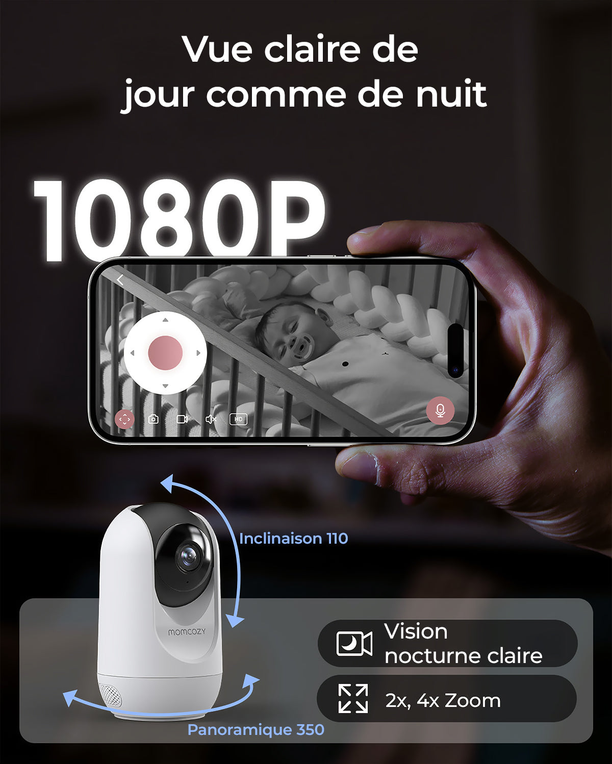 Momcozy Moniteur Bébé Intelligent à Double Mode de 5 Pouces - BM04