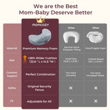 Momcozy MaxSupport Nursing Pillow