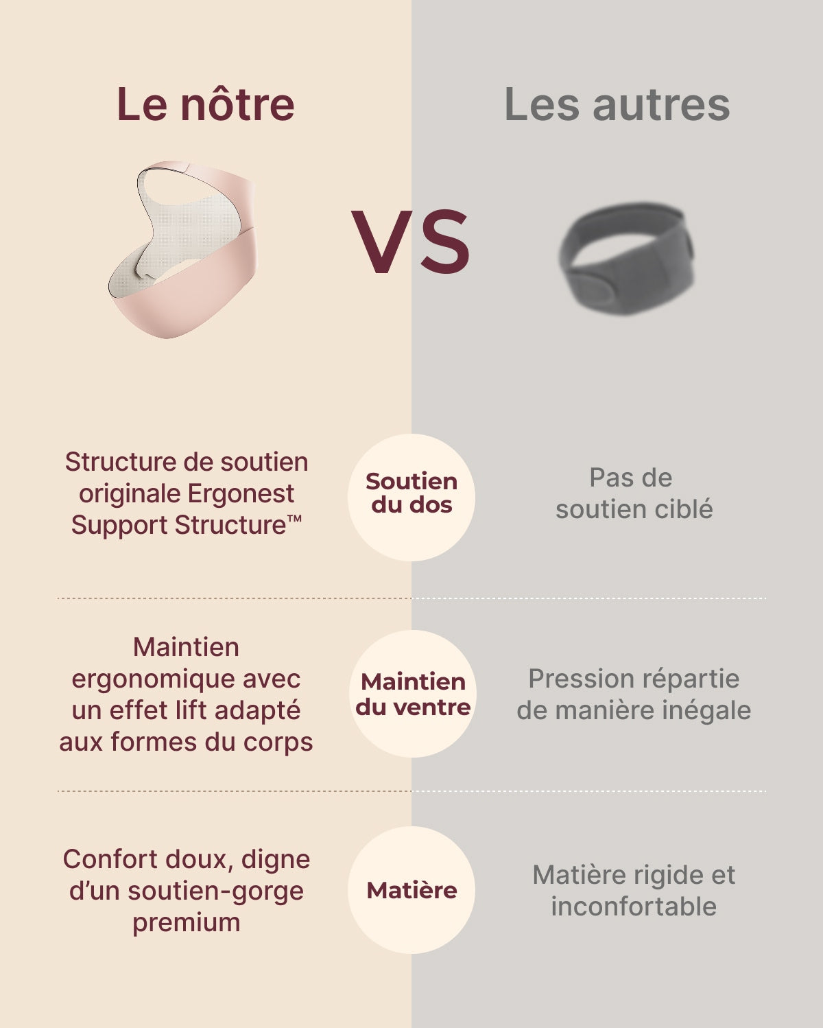 Pack Confort Grossesse : Ceinture de maintien Ergonest et coussin de corps câlin