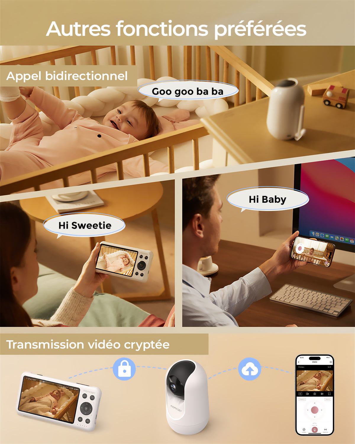 Momcozy Moniteur Bébé Intelligent à Double Mode de 5 Pouces - BM04