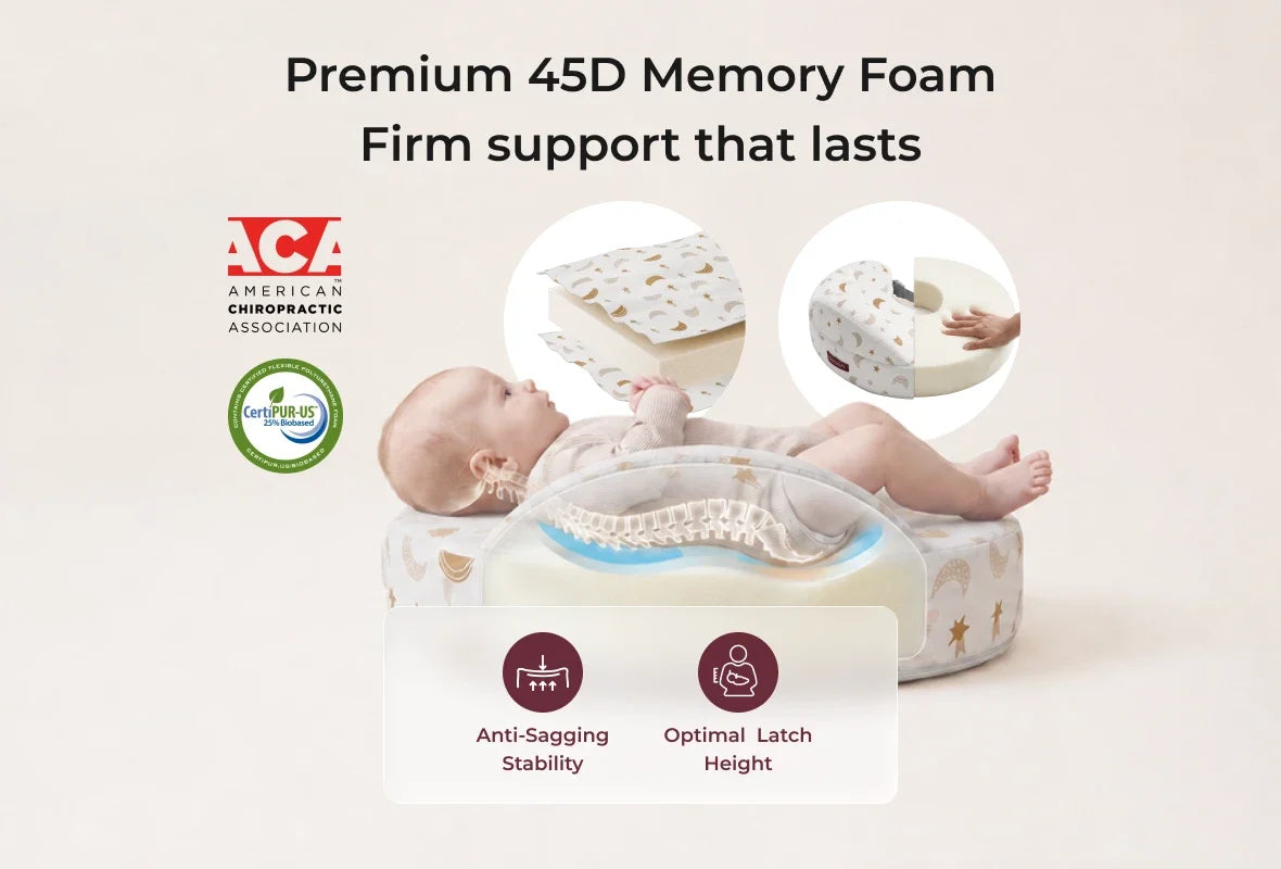 Momcozy MaxSupport Nursing Pillow