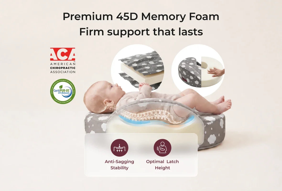 Momcozy MaxSupport Nursing Pillow