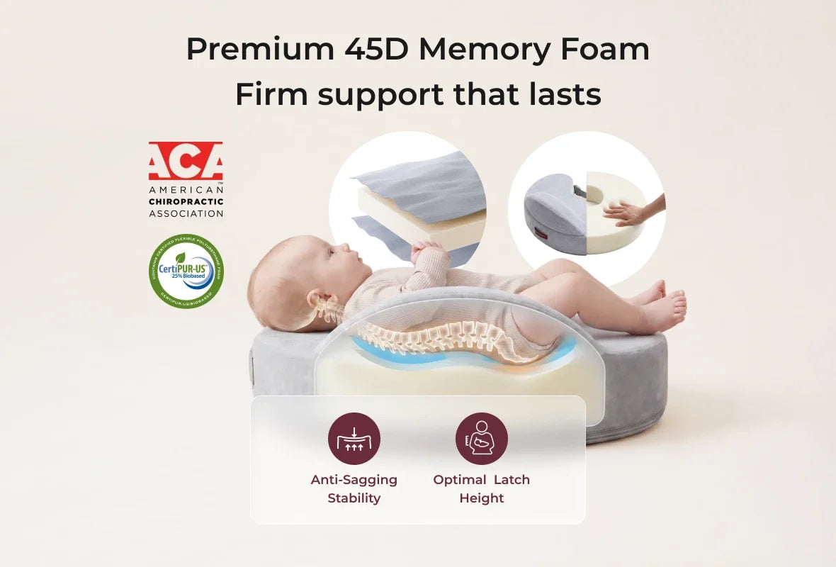 Momcozy MaxSupport Nursing Pillow