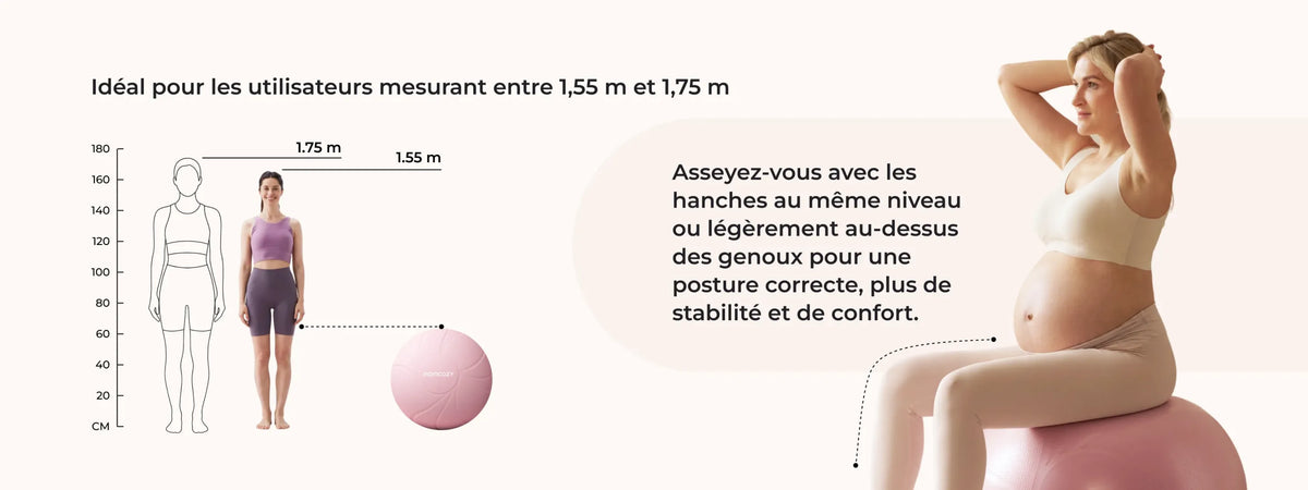 Guide des tailles et de la posture