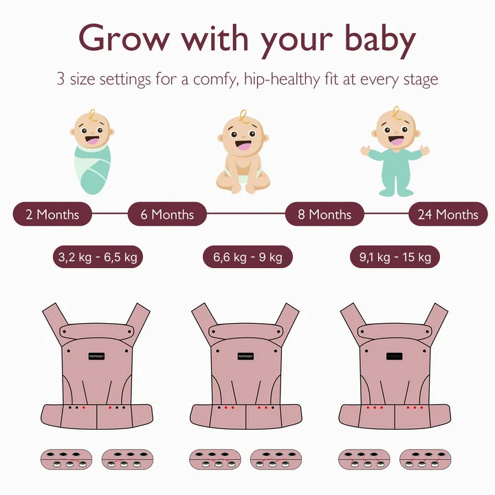 Porte-bébé Momcozy PureHug - Ergonomique, confortable & léger