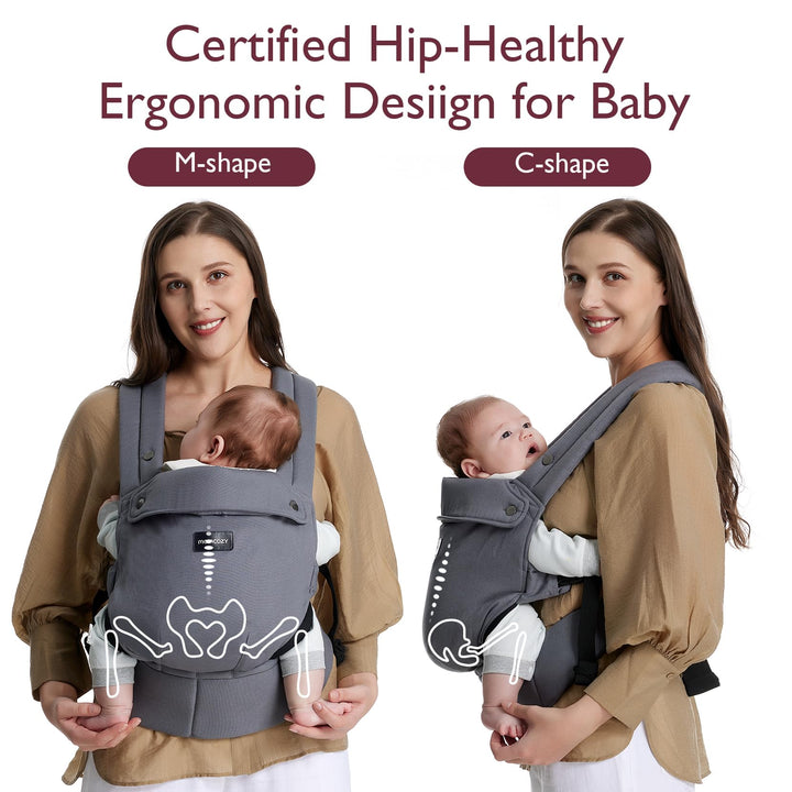 Two women demonstrating Momcozy grey baby carriers with ergonomic designs; one showing M-shape position and the other C-shape position for newborns. Text reads 'Certified Hip-Healthy Ergonomic Design for Baby'.
