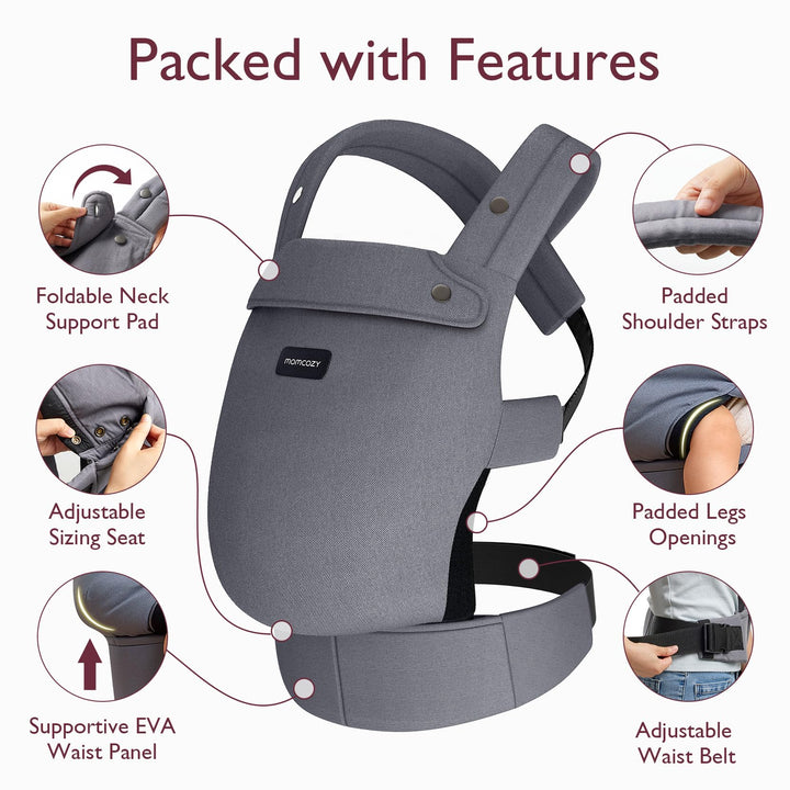 Grey Momcozy baby carrier with features highlighted: foldable neck support pad, padded shoulder straps, adjustable sizing seat, padded leg openings, supportive EVA waist panel, and adjustable waist belt. Text reads 'Packed with Features'.