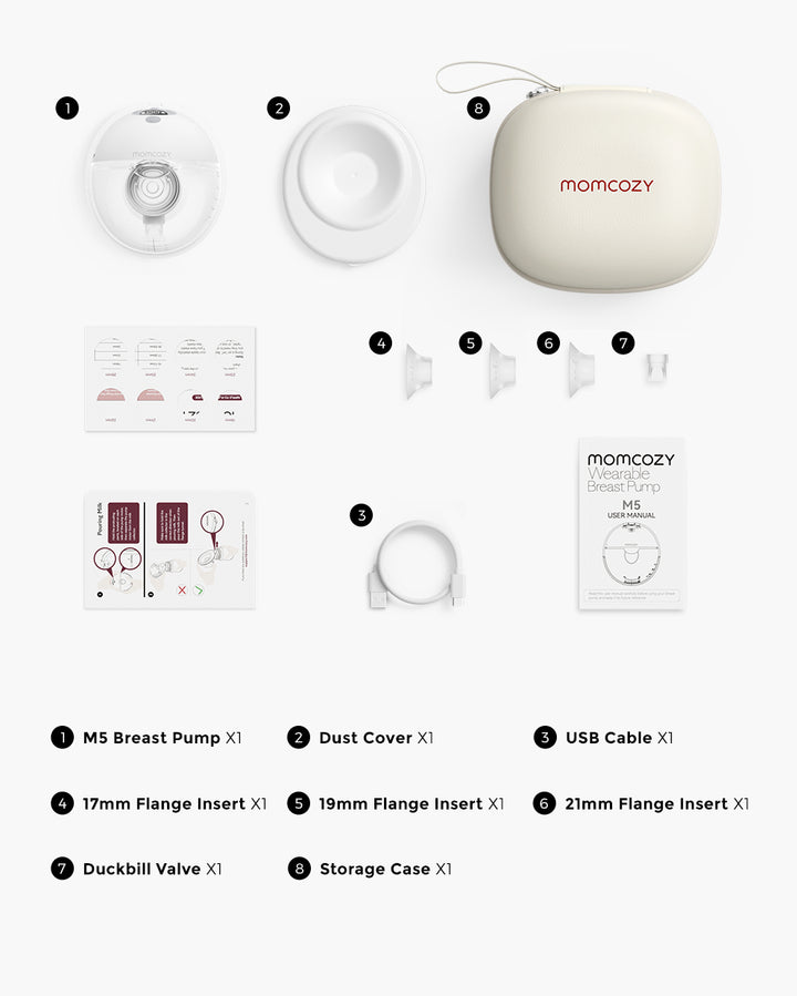 Momcozy M5 Wearable Breast Pump components and storage case in a neat arrangement.