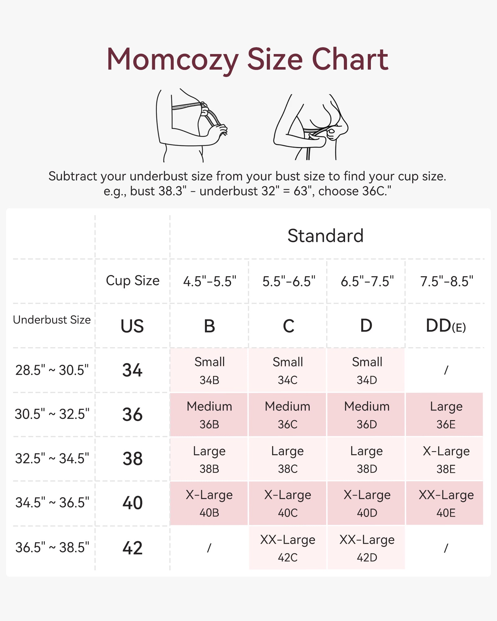 Momcozy size chart for Maternity Nursing & Pumping Tank Top with underbust and cup size details.