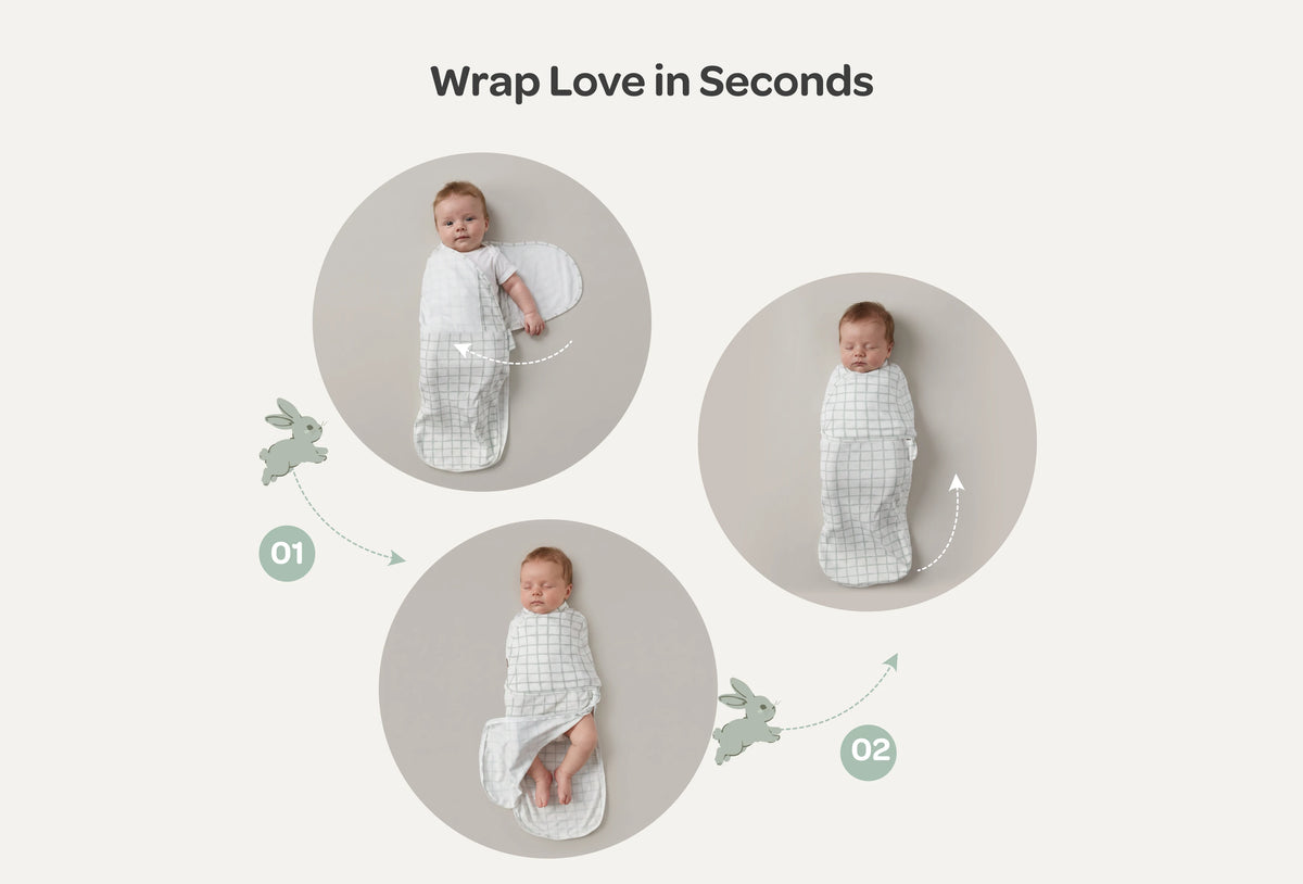 Momcozy Emmaillotage facile pour bébé 0-3 mois