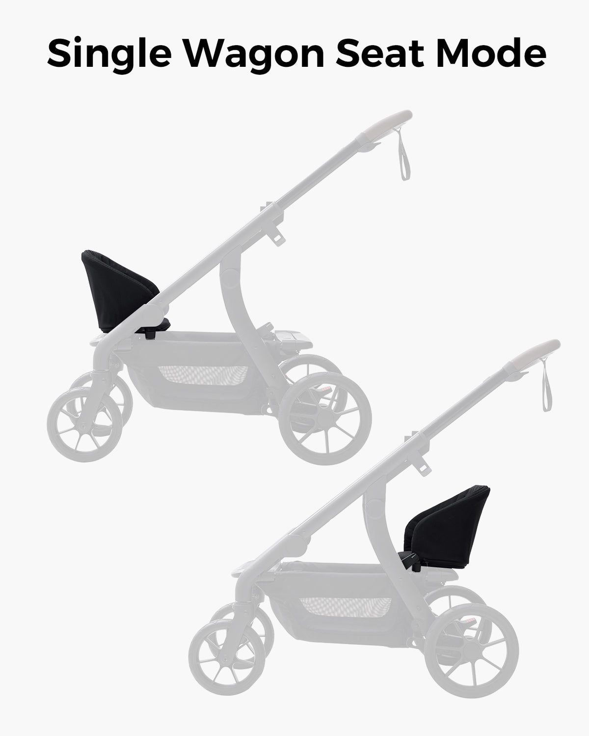 Dossier de siège pour la poussette wagon Momcozy ChangeGo