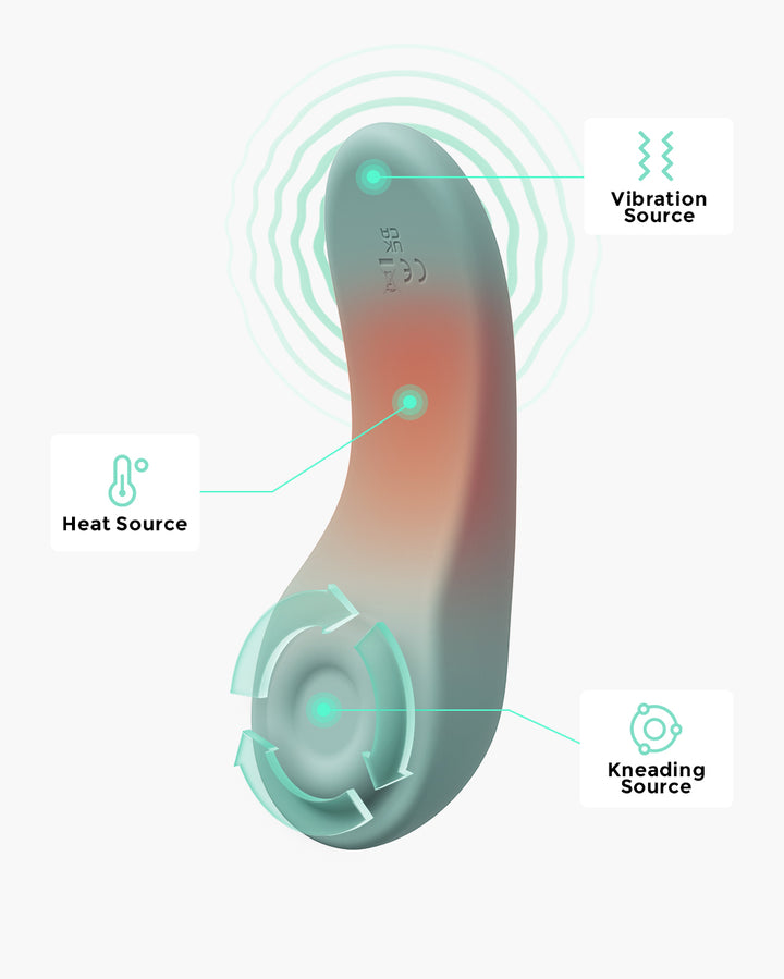 3 Mode Adjustable Lactation Massager highlighting vibration, heat, and kneading sources.
