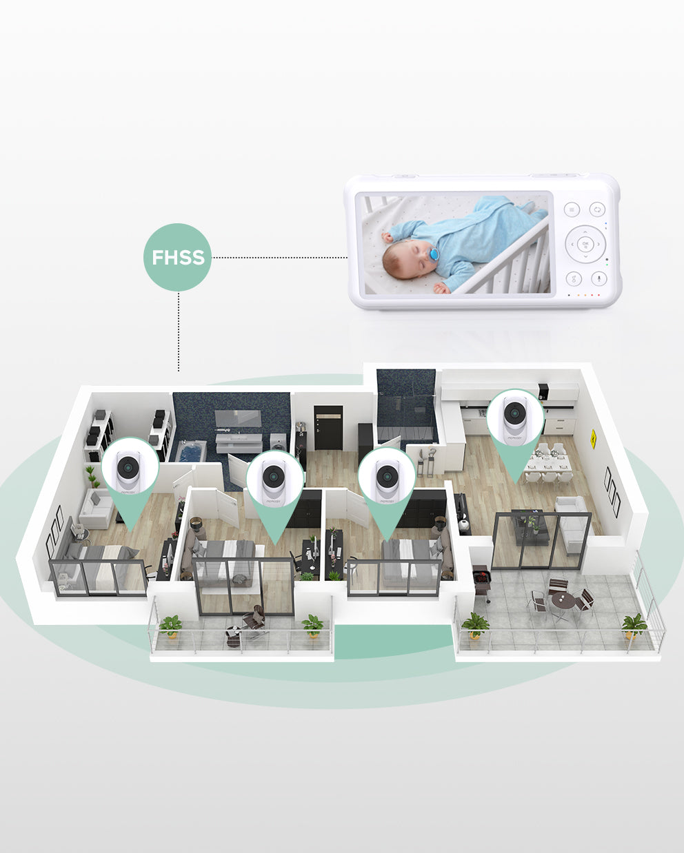 1080p Full HD Camera for Video Baby Monitor Features Split-Screen